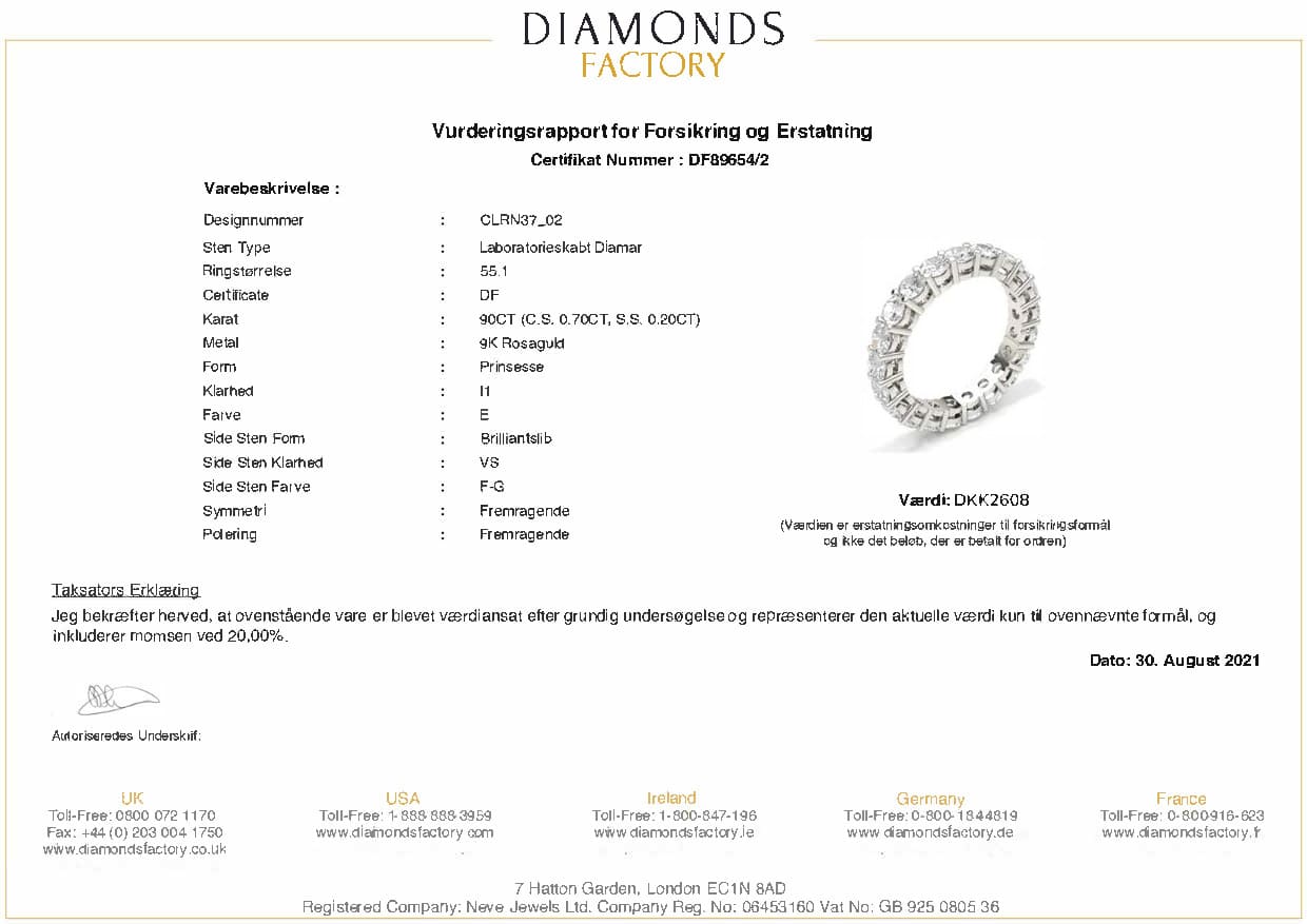 Valuation Certificate
